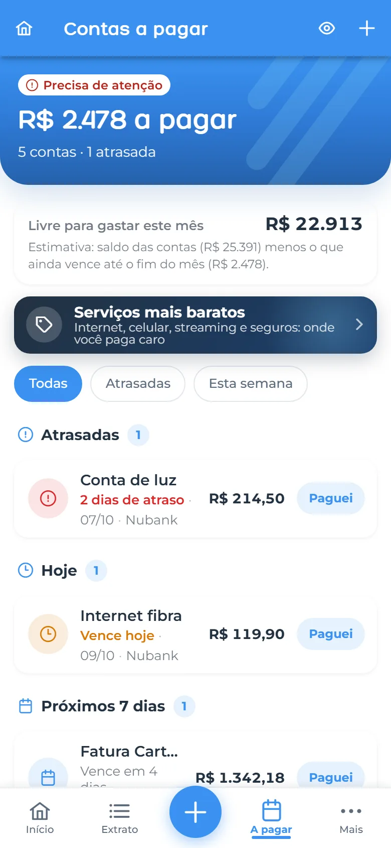 Contas a pagar